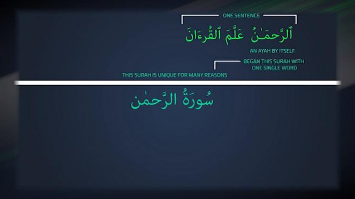 STG The Virtues of Dhul Hijjah