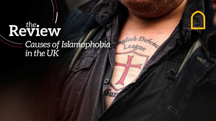 STG The Review: Islamophobia