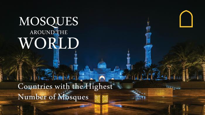 STG Mosques Around The World - Countries with the Highest Number of Mosques