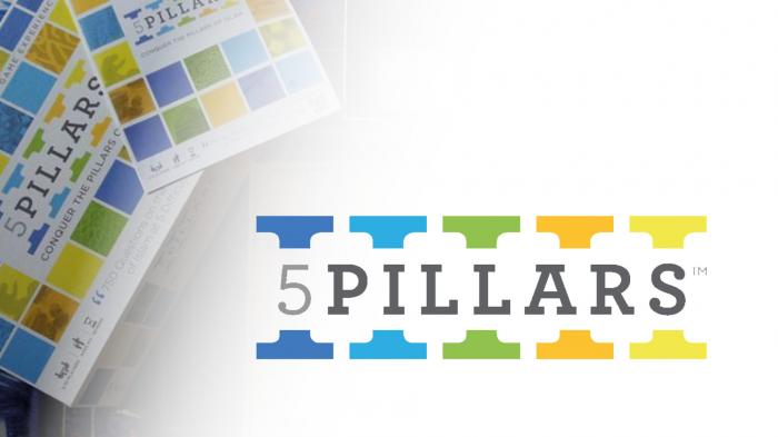 5 Pillars Pop Quiz 