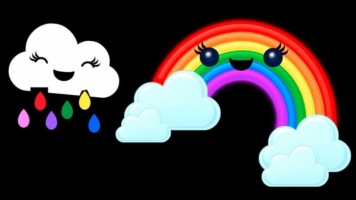Rainbow Summertime