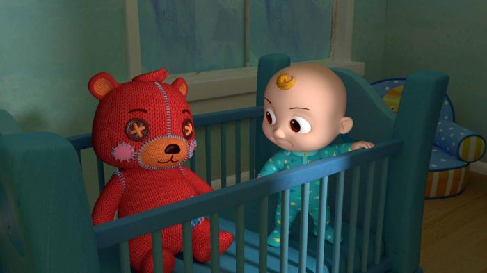 Johny Johny Yes Papa