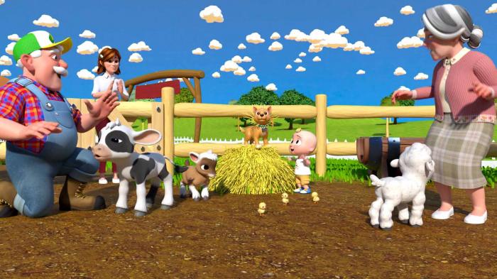 Ol' MacDonald (Baby Animal Version)