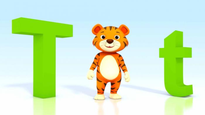 ABC Phonics Animals Song