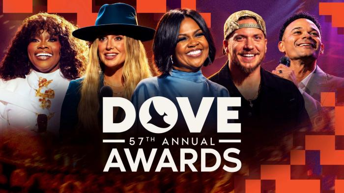 Dove Awards 2026